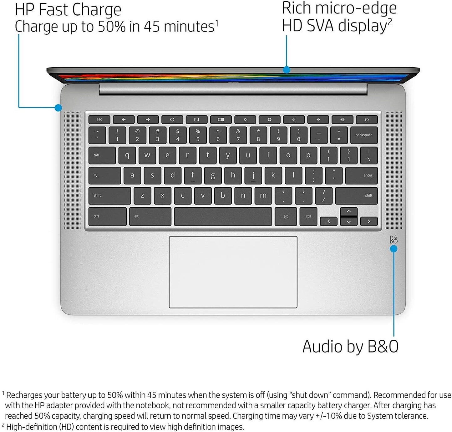 Computadora portátil HP Chromebook 14 2020 (Intel Pentium N5000 de 4 núcleos/4 GB de RAM/Intel HD/64 GB) Grado A