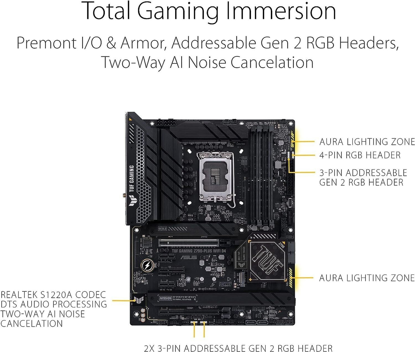 Placa base ASUS TUF Gaming Z790-PLUS WiFi D4 (solo Intel/LGA 1700/ATX/DDR4) Grado A