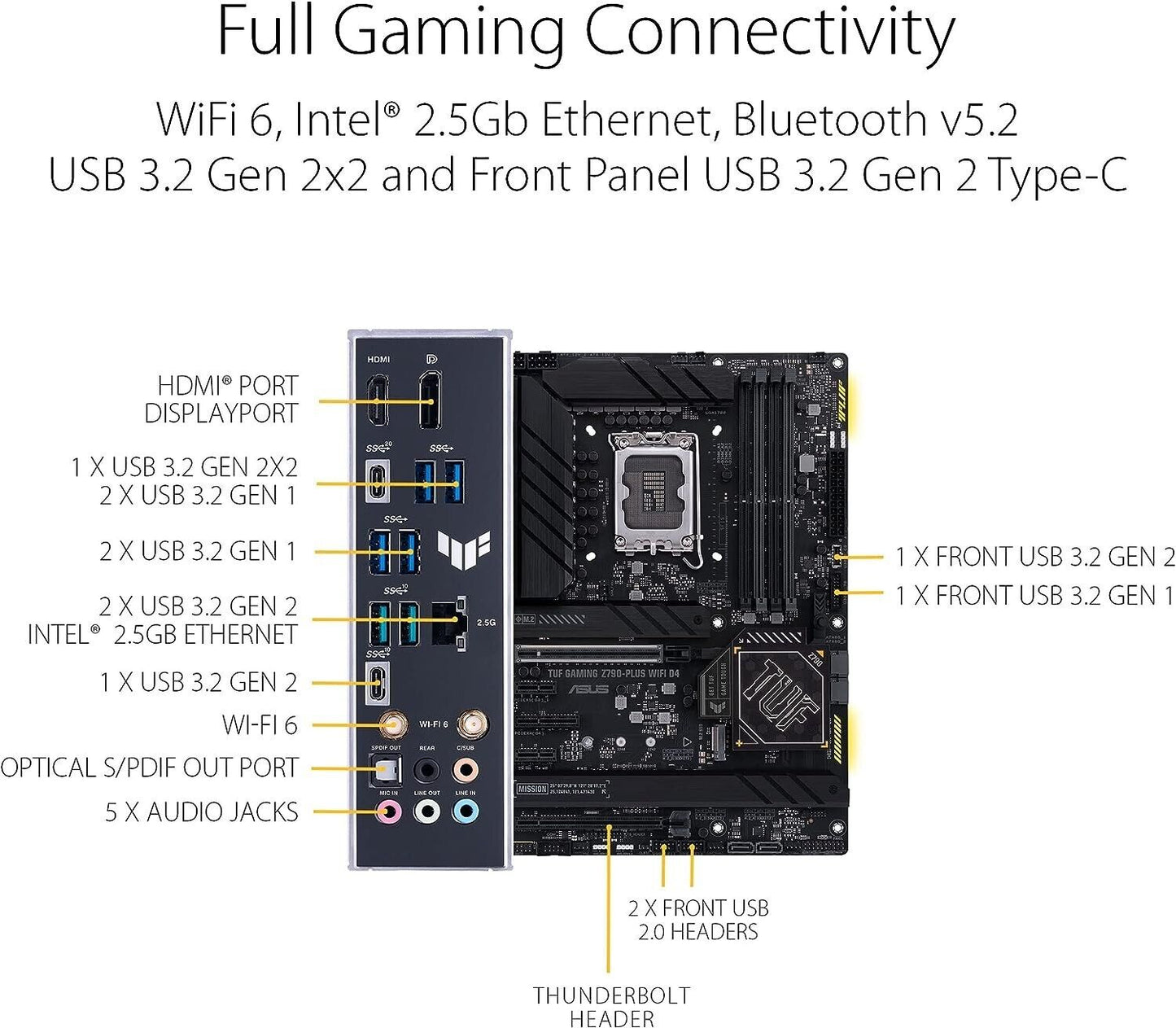 Placa base ASUS TUF Gaming Z790-PLUS WiFi D4 (solo Intel/LGA 1700/ATX/DDR4) Grado A