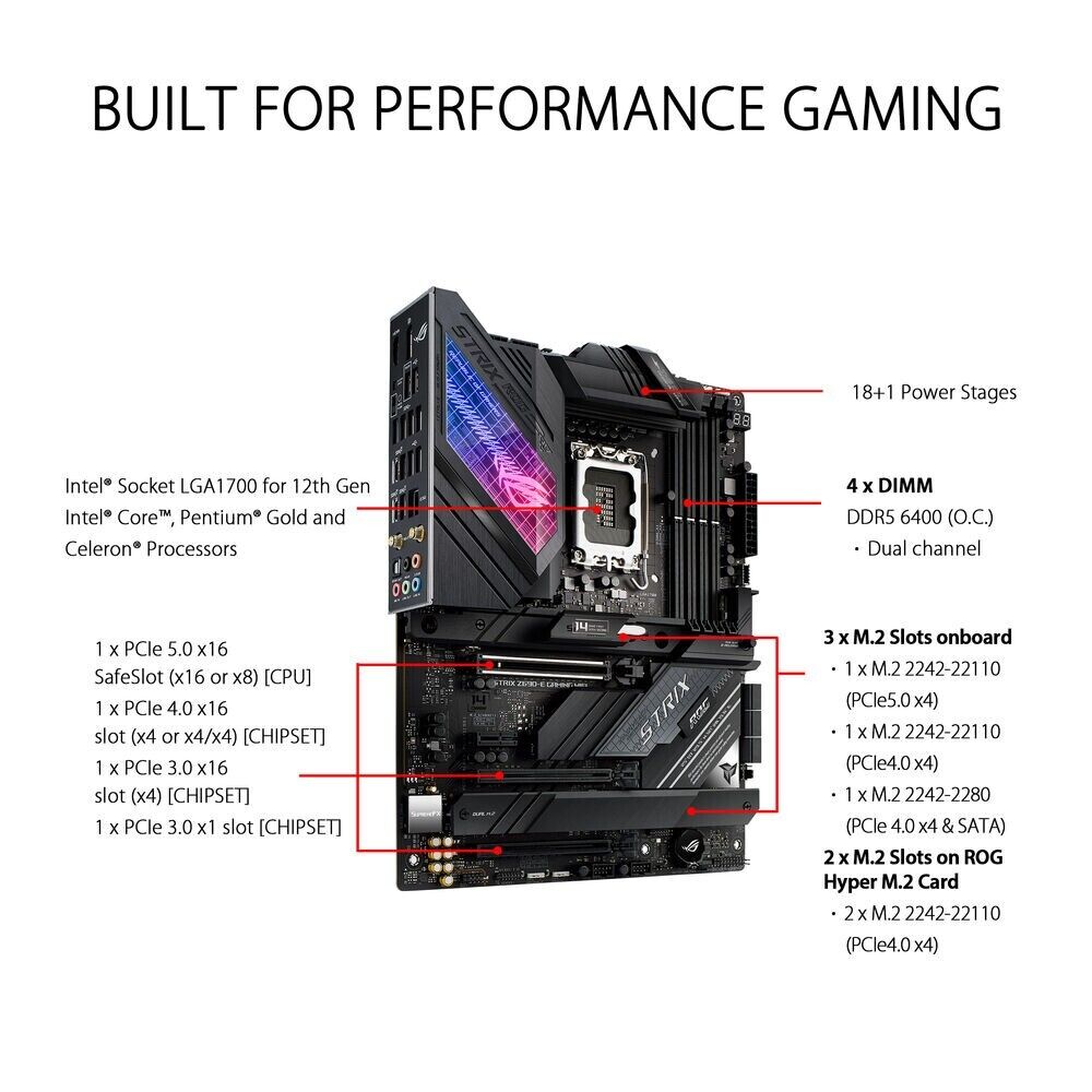 ASUS ROG Strix Z690-E Gaming WiFi LGA 1700 ATX Placa base Intel (solo RAM DDR5) Grado A