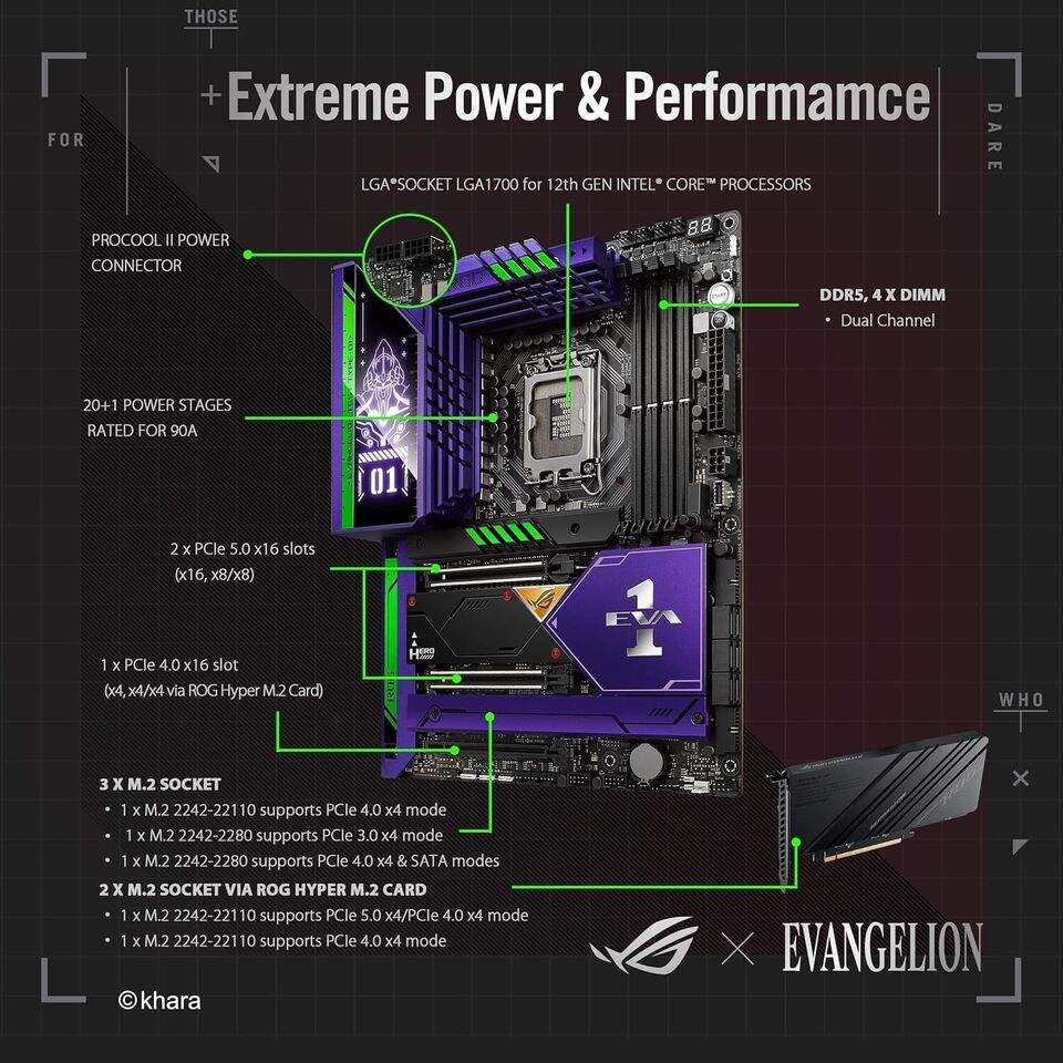 Placa base ASUS ROG MAXIMUS Z690 Hero EVA Edition (solo Intel/LGA 1700/ATX/DDR5) Grado A